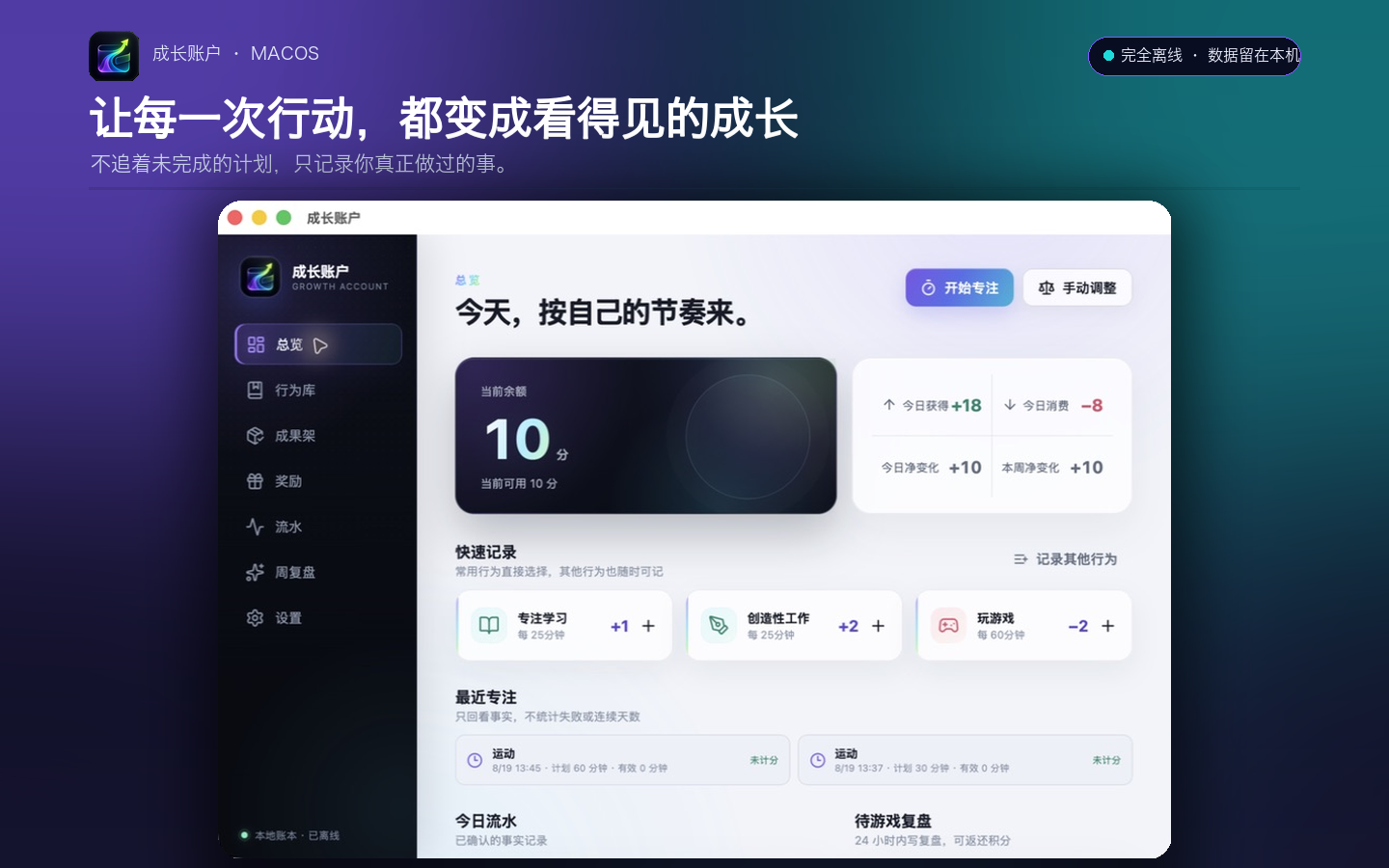Growth Account overview